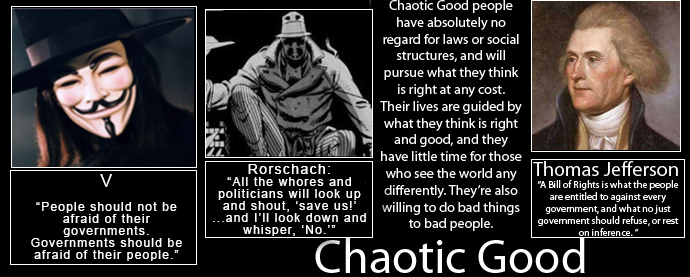 Chaotic Good